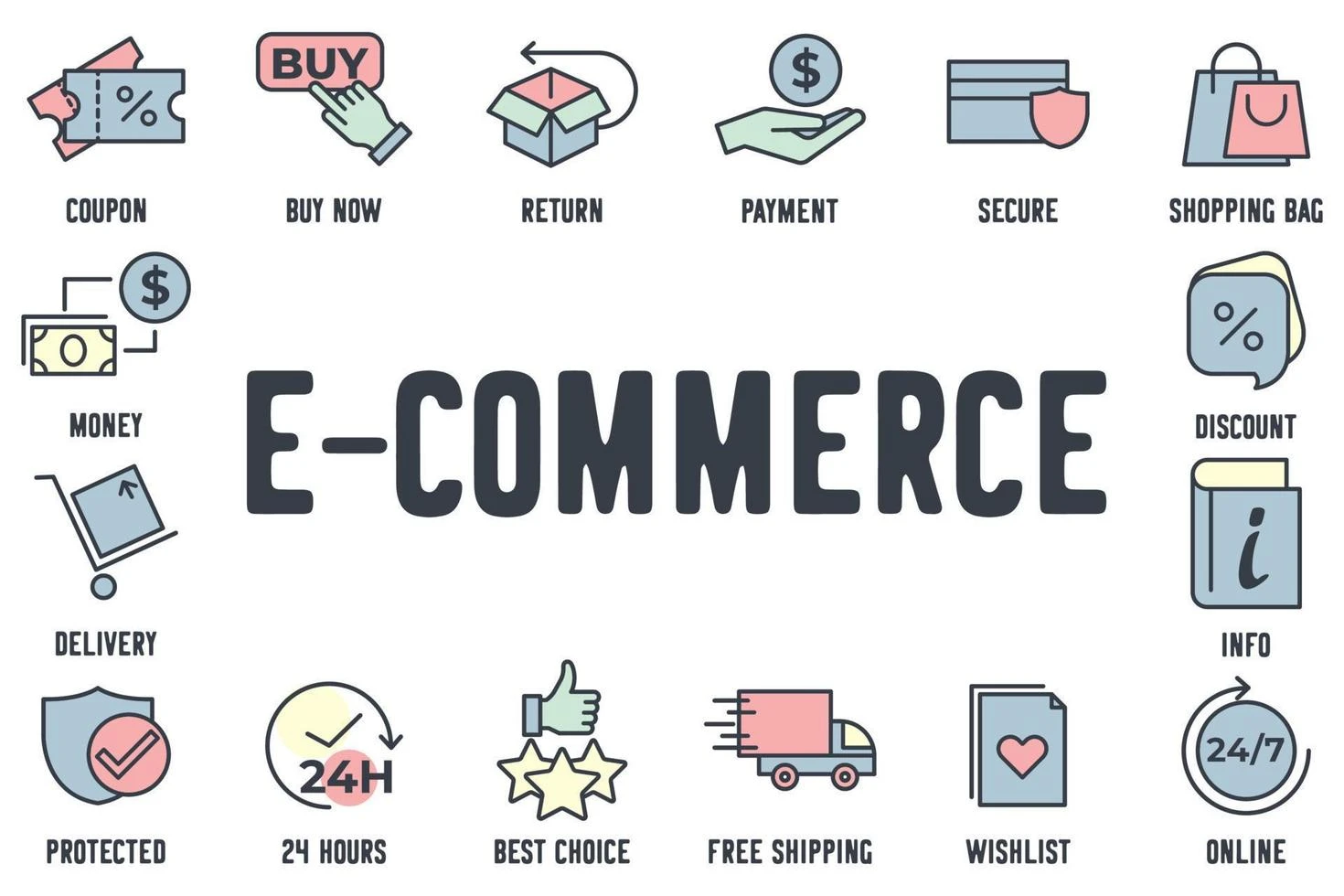 E-commerce Website Script